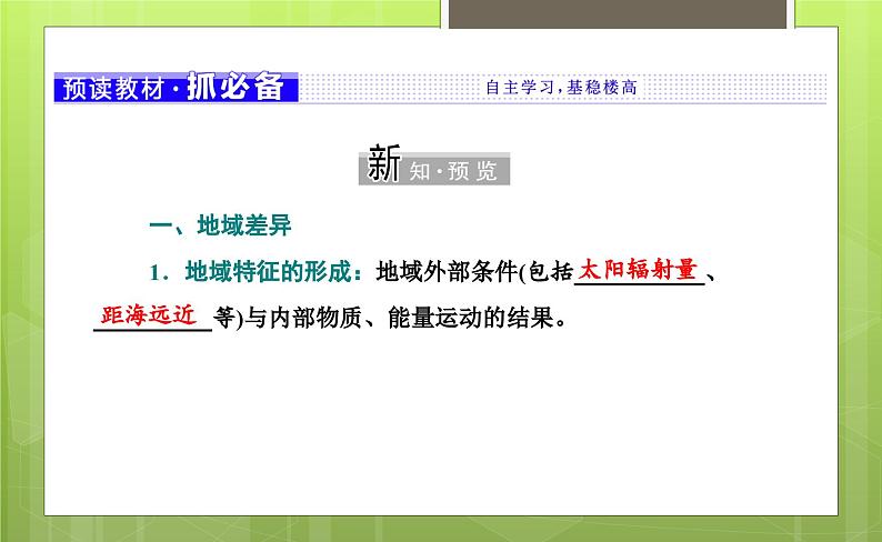 5.2 自然环境的地域差异性课件303