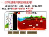 5.1 自然环境的整体性课件1