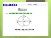 5.1 自然环境的整体性课件6