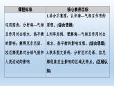 4.3 海—气相互作用课件5