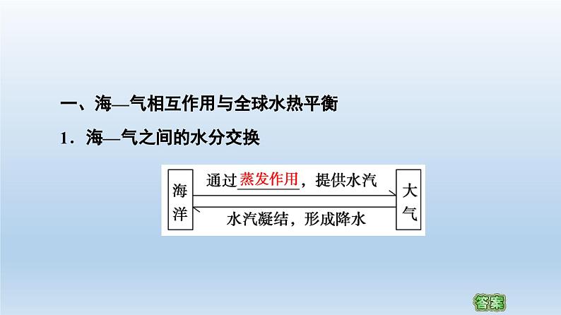 4.3 海—气相互作用课件5第4页