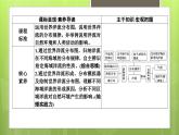 4.2 洋流课件4