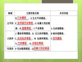 4.2 洋流课件4