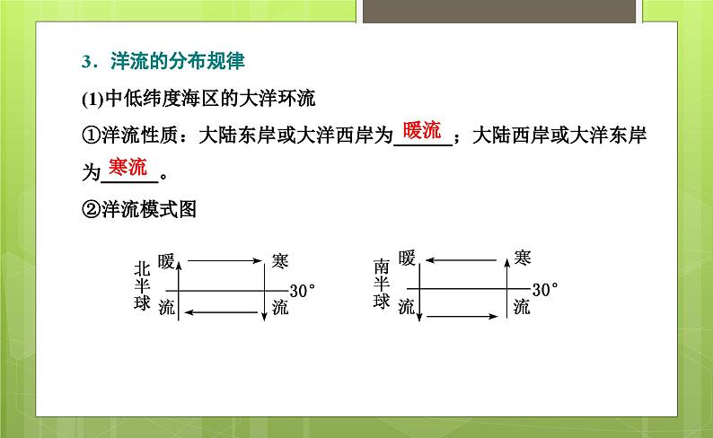 4.2 洋流课件4第5页