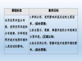4.2 洋流课件5