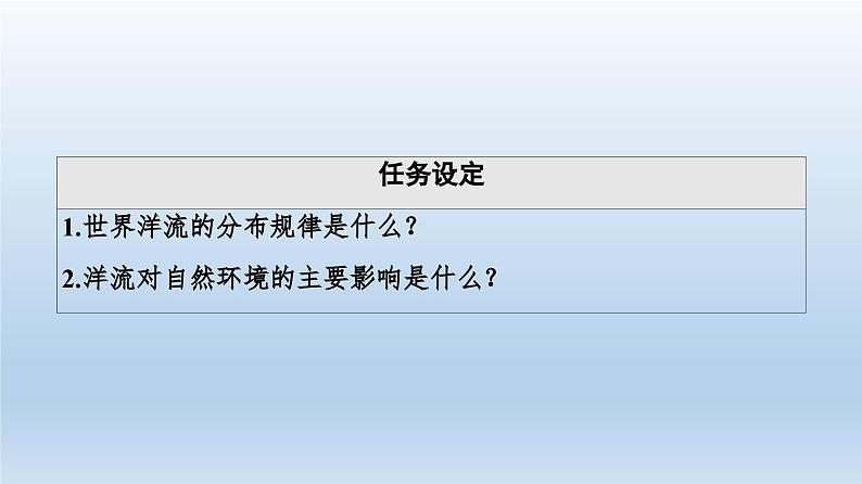 4.2 洋流课件5第3页