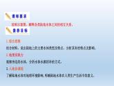 4.1陆地水体及其相互关系课件1