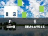 4.1陆地水体及其相互关系课件2