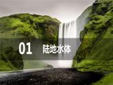 4.1陆地水体及其相互关系课件2