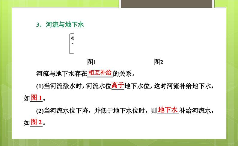 4.1陆地水体及其相互关系课件3第8页