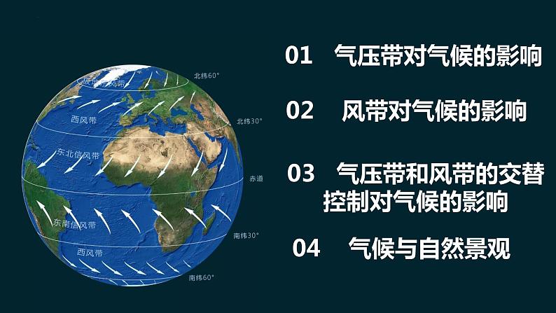 3.3 气压带和风带对气候的影响课件102