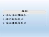 3.3 气压带和风带对气候的影响课件3
