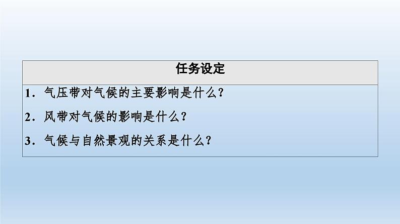 3.3 气压带和风带对气候的影响课件3第3页