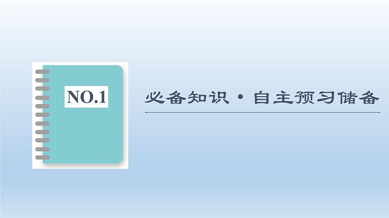 3.3 气压带和风带对气候的影响课件3第4页