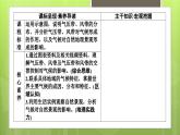 3.3 气压带和风带对气候的影响课件4