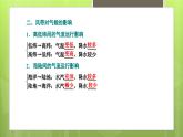 3.3 气压带和风带对气候的影响课件4