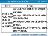 3.3 气压带和风带对气候的影响课件6