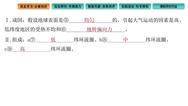 3.2 气压带和风带课件5第5页