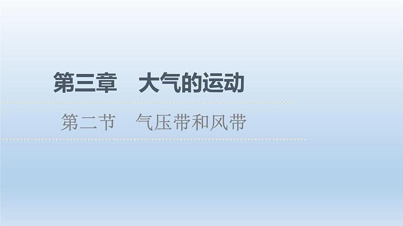 3.2 气压带和风带课件7第1页