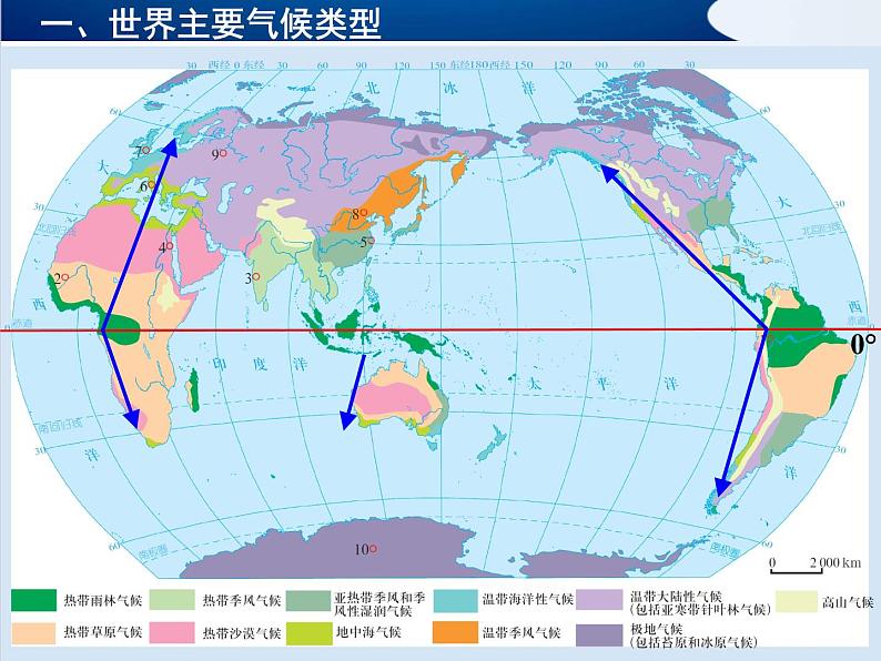 3.2 气压带和风带课件903