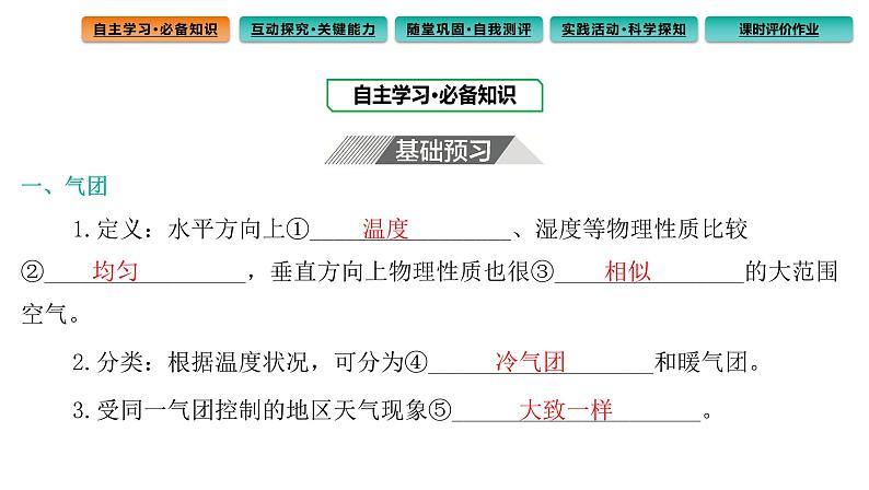 3.1常见天气系统第1课时课件第3页