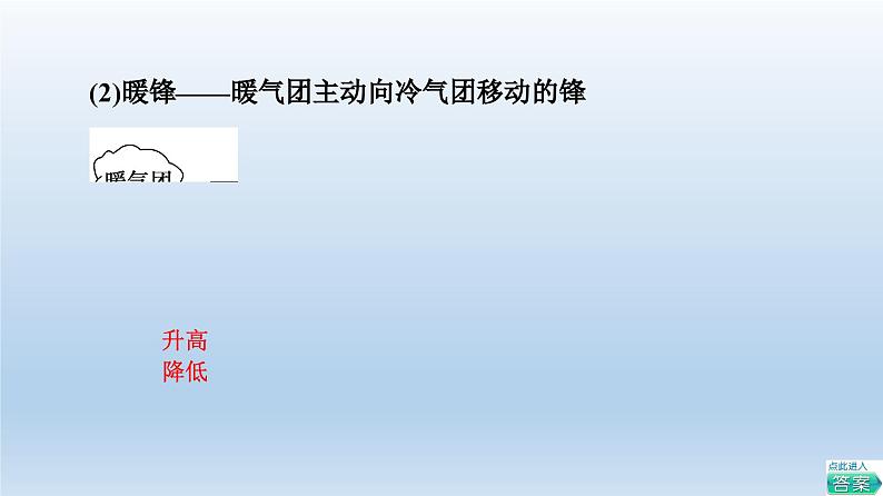 3.1常见天气系统课件2第8页