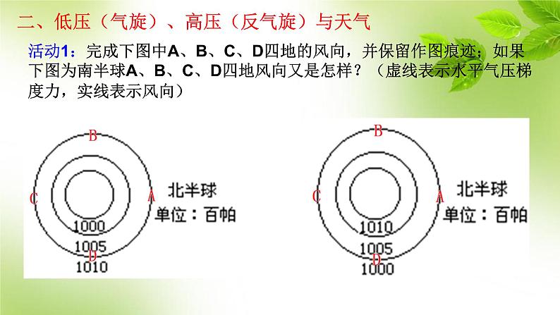 3.1常见天气系统课件4第8页