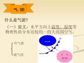 3.1常见天气系统课件3