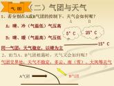 3.1常见天气系统课件3