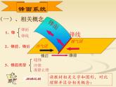3.1常见天气系统课件3