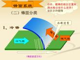 3.1常见天气系统课件3