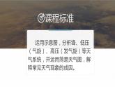 3.1常见天气系统课件8