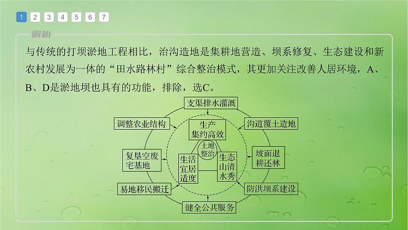 2024届湘教版新教材高考地理一轮复习第四部分资源环境与国家安全第三章生态环境保护与国家安全真题专练课件第3页