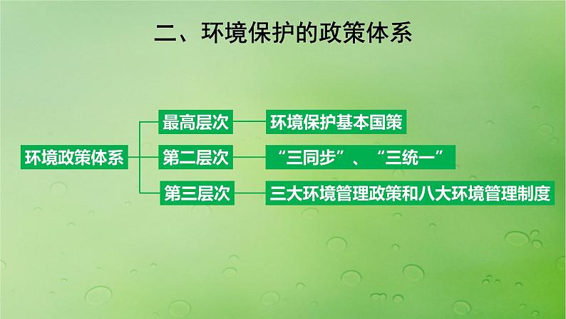 2024届湘教版新教材高考地理一轮复习第四部分第三章生态环境保护与国家安全课时79环境保护政策措施与国家安全课件第7页