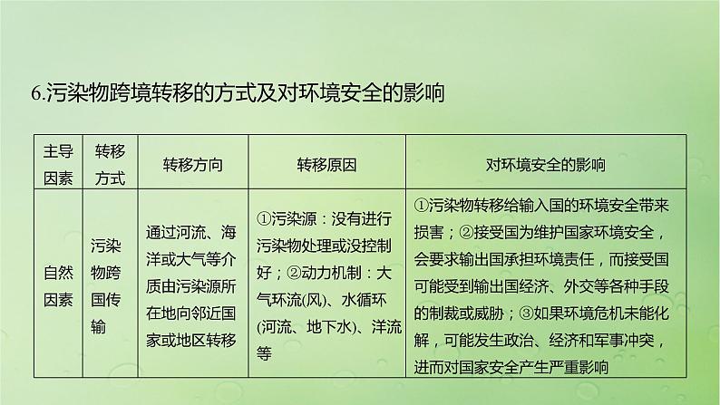 2024届湘教版新教材高考地理一轮复习第四部分第三章生态环境保护与国家安全课时78污染物跨境转移与环境安全课件08