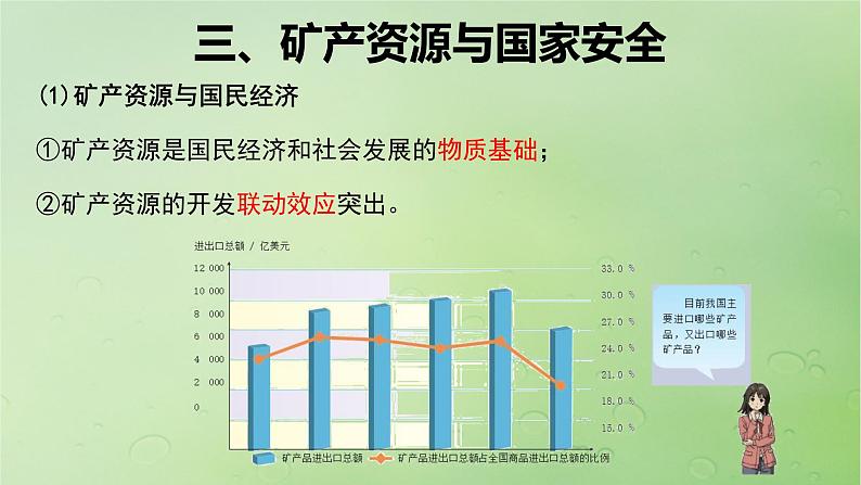 2024届湘教版新教材高考地理一轮复习第四部分第二章自然资源与国家安全课时73矿产资源与国家安全课件08