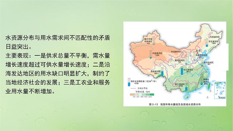 2024届湘教版新教材高考地理一轮复习第四部分第二章自然资源与国家安全课时72水资源与国家安全课件06