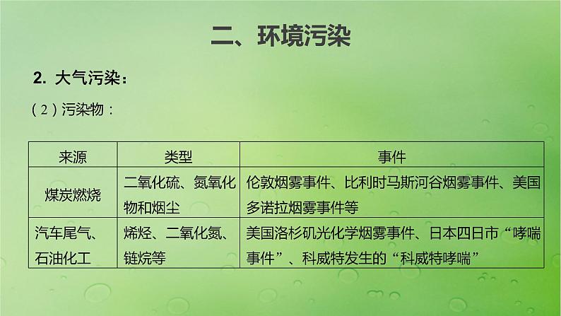 2024届湘教版新教材高考地理一轮复习第四部分第一章资源环境与人类活动课时70人类活动与环境问题课件08