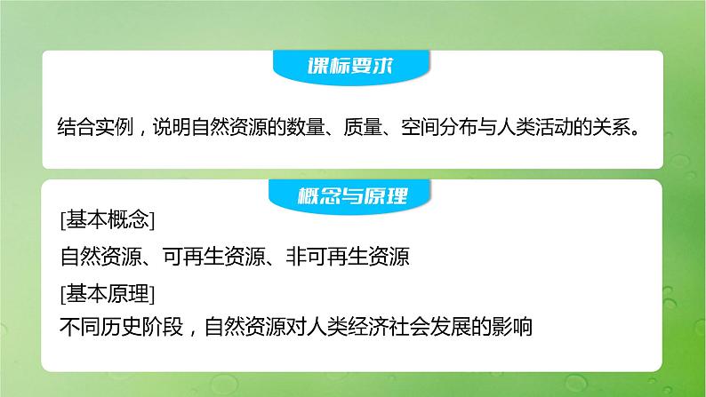 2024届湘教版新教材高考地理一轮复习第四部分第一章资源环境与人类活动课时69自然资源与人类活动课件02