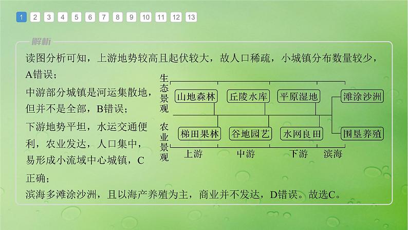 2024届湘教版新教材高考地理一轮复习第三部分区域发展第三章区域合作真题专练课件第3页