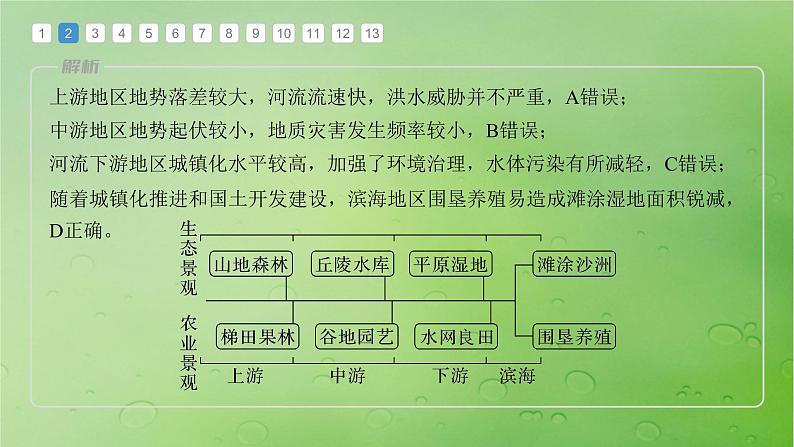 2024届湘教版新教材高考地理一轮复习第三部分区域发展第三章区域合作真题专练课件第5页