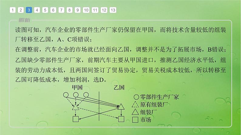 2024届湘教版新教材高考地理一轮复习第三部分区域发展第三章区域合作真题专练课件第7页