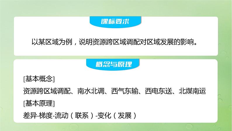 2024届湘教版新教材高考地理一轮复习第三部分区域发展第三章区域合作课时66资源跨区域调配对区域发展的影响课件02