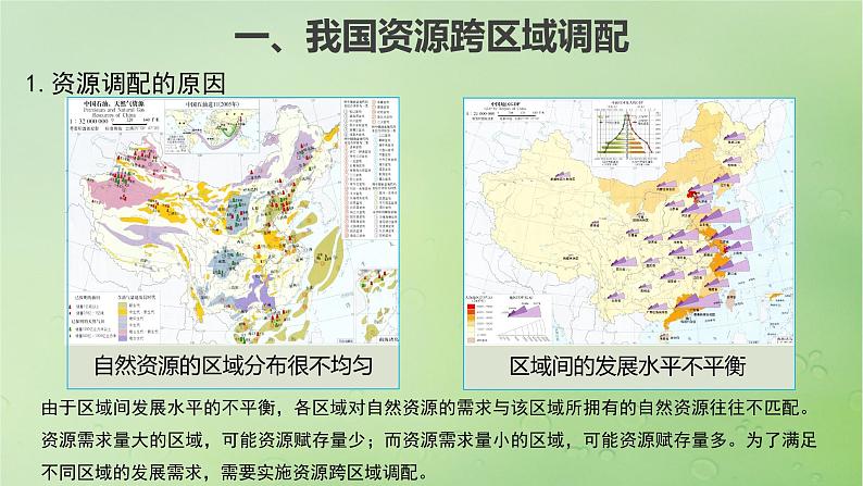 2024届湘教版新教材高考地理一轮复习第三部分区域发展第三章区域合作课时66资源跨区域调配对区域发展的影响课件03