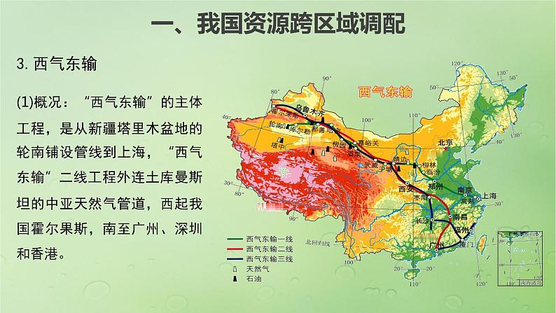 2024届湘教版新教材高考地理一轮复习第三部分区域发展第三章区域合作课时66资源跨区域调配对区域发展的影响课件08