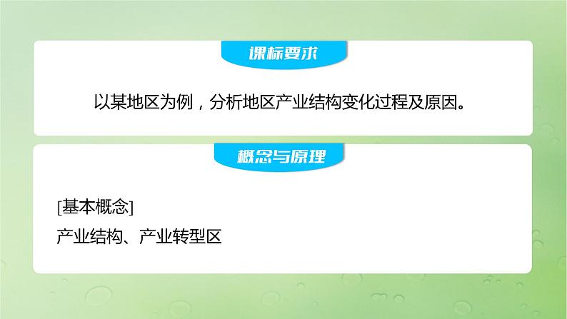 2024届湘教版新教材高考地理一轮复习第三部分第二章区域发展课时62产业转型地区的结构优化__以美国休斯敦为例课件第2页