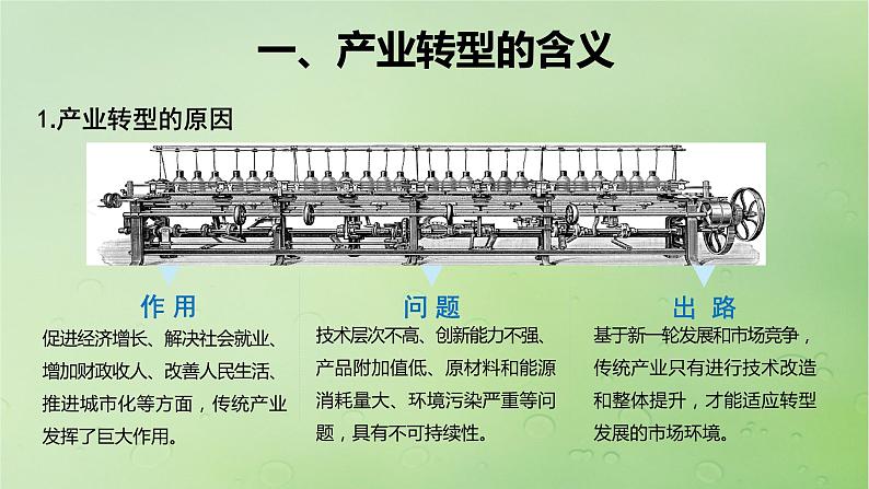 2024届湘教版新教材高考地理一轮复习第三部分第二章区域发展课时62产业转型地区的结构优化__以美国休斯敦为例课件第3页