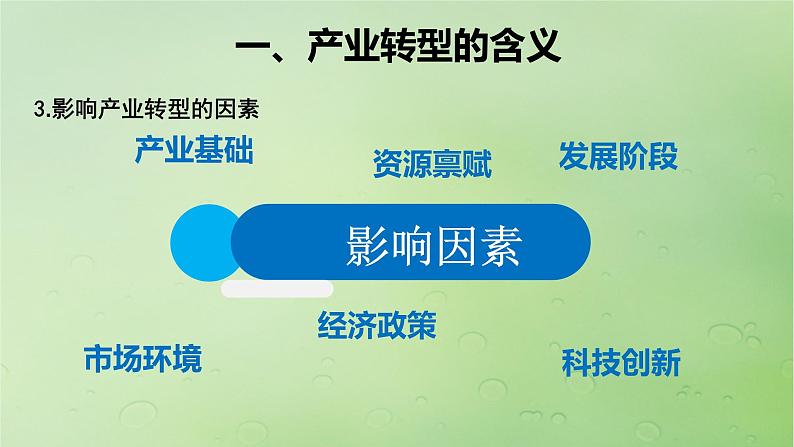 2024届湘教版新教材高考地理一轮复习第三部分第二章区域发展课时62产业转型地区的结构优化__以美国休斯敦为例课件第7页