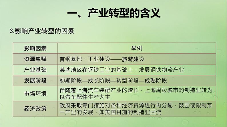 2024届湘教版新教材高考地理一轮复习第三部分第二章区域发展课时62产业转型地区的结构优化__以美国休斯敦为例课件第8页