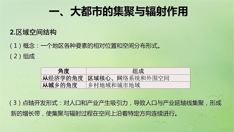 2024届湘教版新教材高考地理一轮复习第三部分区域发展第二章区域发展课时61大都市的辐射功能__以我国上海为例课件04